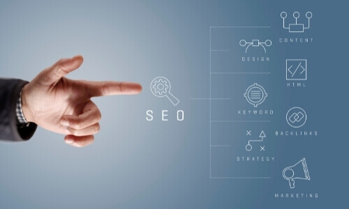 SEO Services Increase Website Rankings